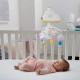 Fisher-Price zenélő körforgó nyugtató felhők GRP99 Fisher-Price zenélő körforgó nyugtató felhők GRP99